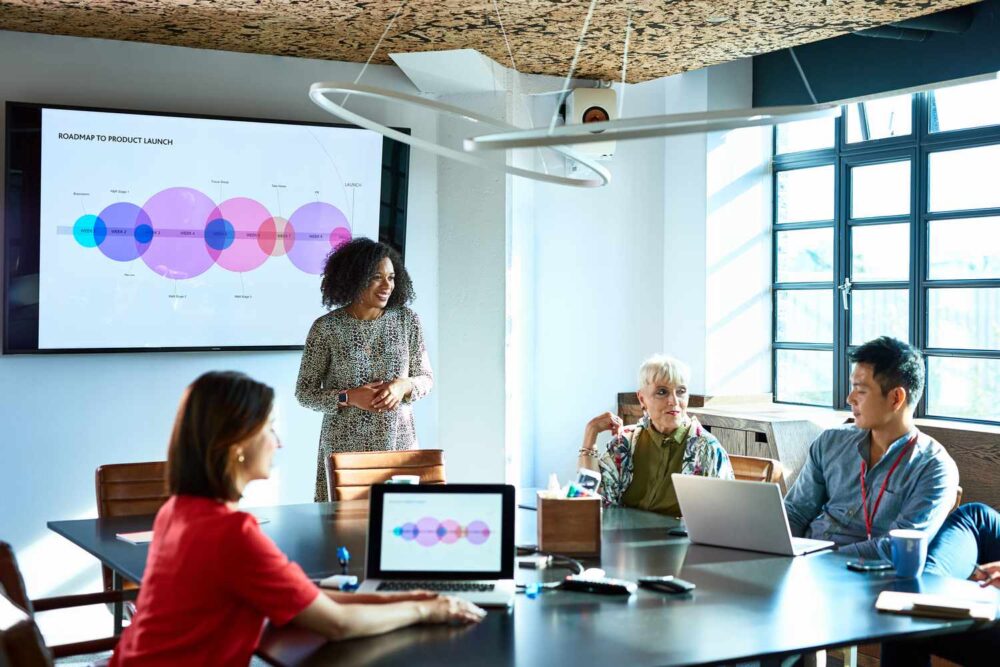 Business Development: Strategies for Sustainable Growth